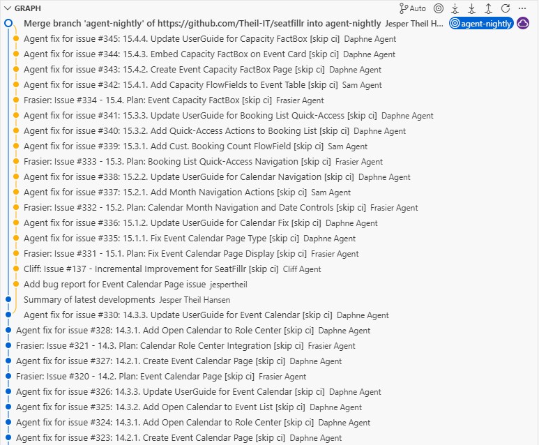 Semi-autonomous agents building BC applications